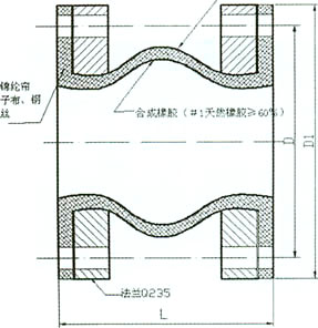 JGD-DM-B(�ӹ̿��{����)����ȫ�ܷ���������z���^�Y���D